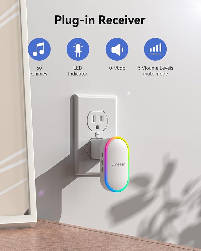 TMEZON Wireless Doorbell with USB Receiver, 60 Melodies, 5 Volume Levels, Colorful RGB Doorbell for Home, Plug & Play   MZ-DC1