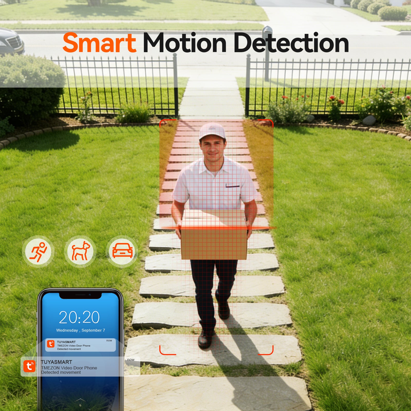 TMEZON 2 Wires Intercom System, HD Monitor with 1080P Doorbell, 2-Way Audio, Remote Unlock, 3 Unlocking, APP/ RFID/ Monitor, Used in 1 & 2 Families