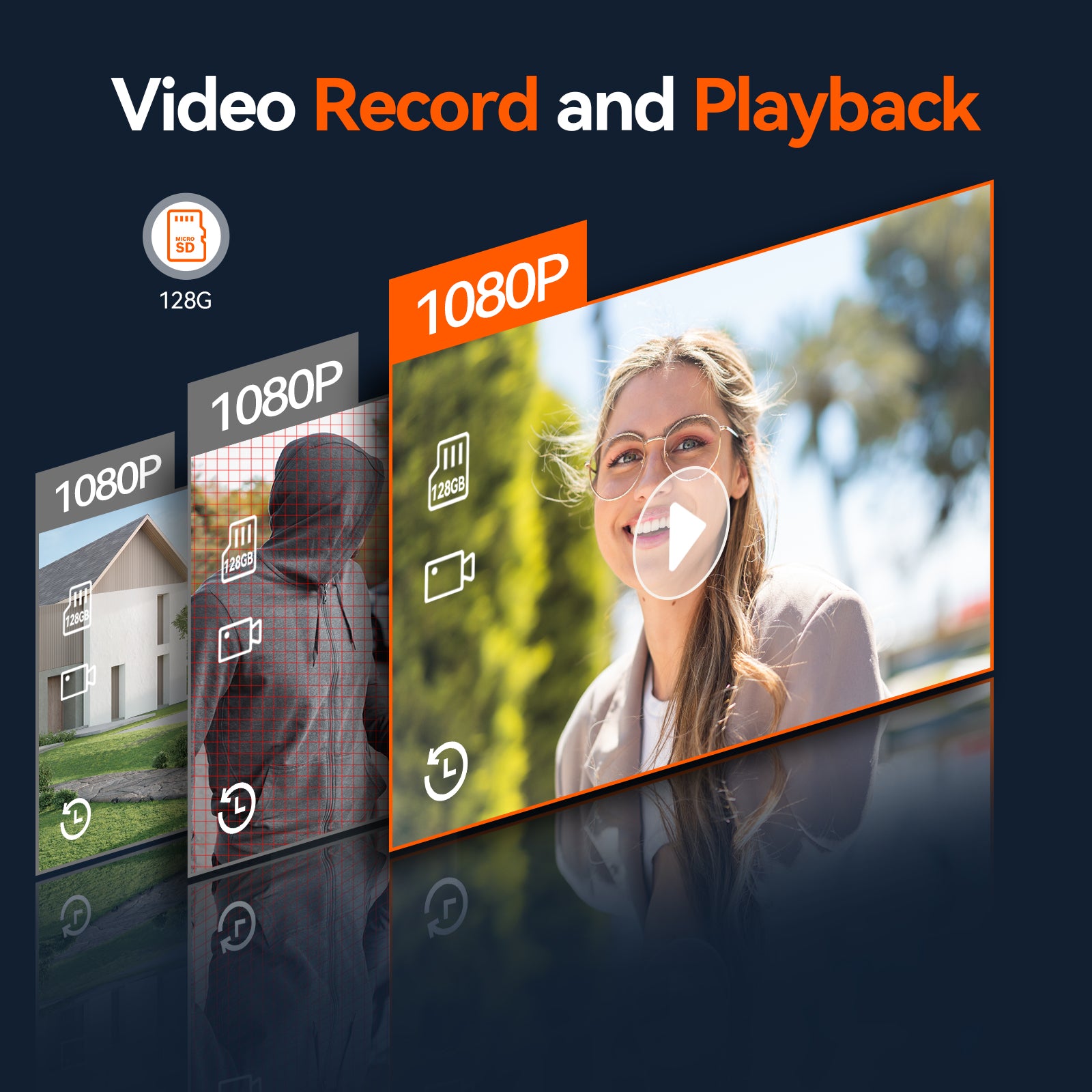 TMEZON 2 Wires Intercom System, HD Monitor with 1080P Doorbell, 2-Way Audio, Remote Unlock, 3 Unlocking, APP/ RFID/ Monitor, Used in 1 & 2 Families