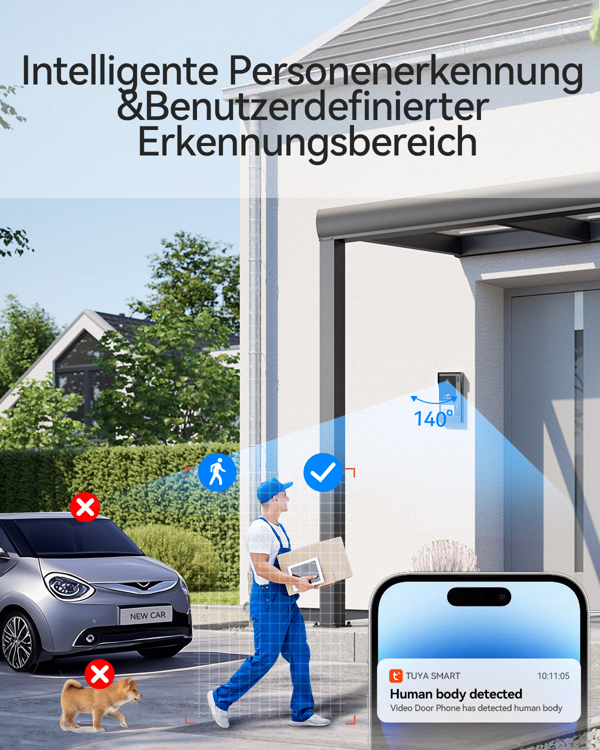 TMEZON 2 Way Audio Intercom System, Monitor with Doorbell, Unlocking with RFID Cards, Monitor or APP, Human Motion Detection, 2-Wire Doorphone